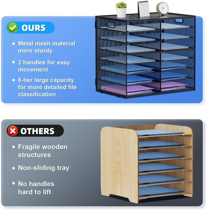 Lavatino 14 Compartments Paper Organizer for Desk, Mesh Literature Organizer, Mail File Sorter Tray with Handle, Desktop Mailbox for Office Classroom Home, Black