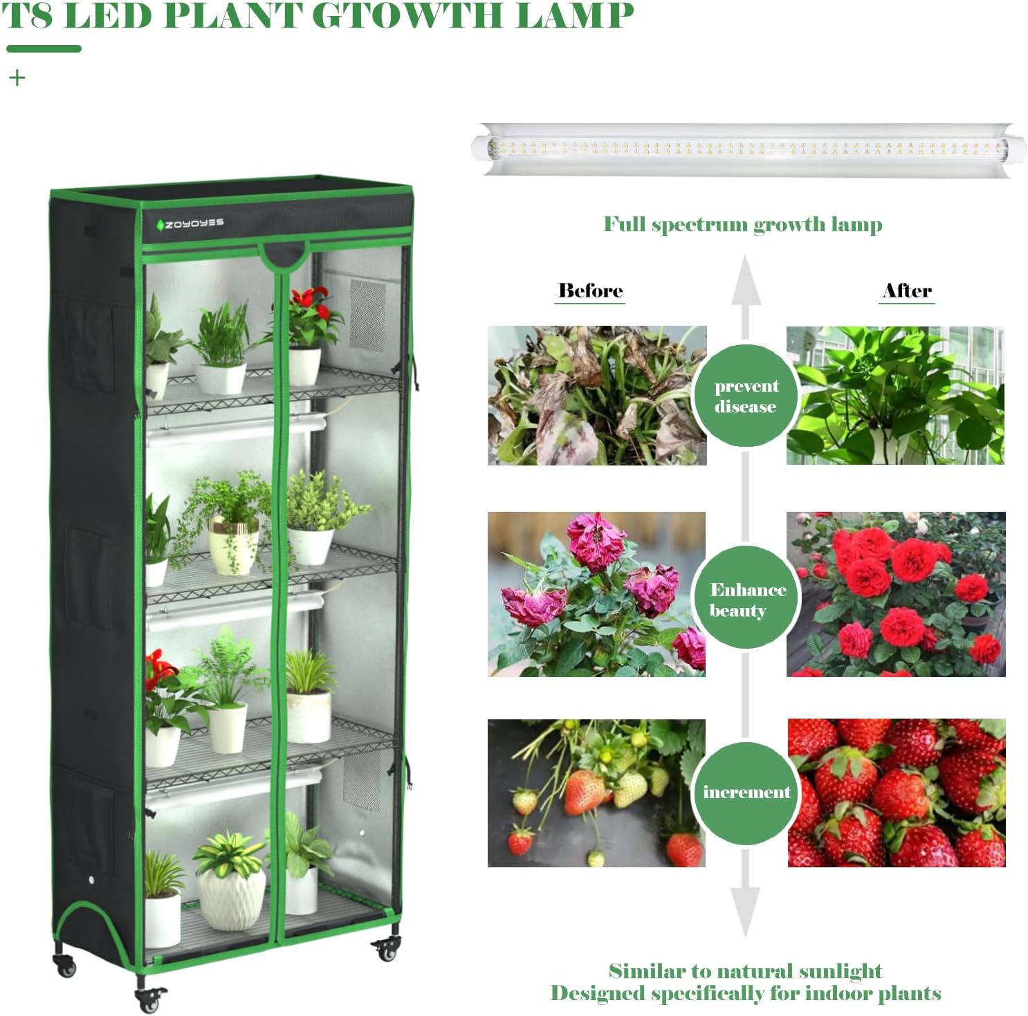 Plant Stand with Grow Light,36" LX18 WX72 H,6-Layer Plant Shelf with Cover,Indoor Greenhouse 3-Color T8 Growth Lights and Smart Socket, Thermohygrometer,for Seedling Reproduction Flowering