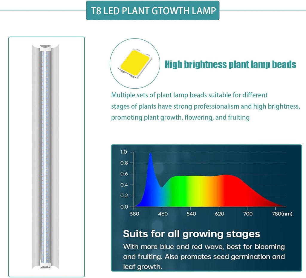Plant Shelf Greenhouse with Grow Light, 6-Tiered Plant Stand with 5 Sets T8 Grow Lights and Cover, Thermometer, Timer, for Seedling Cultivation Reproduction Flowering, 30" L x 14" W x 72" H